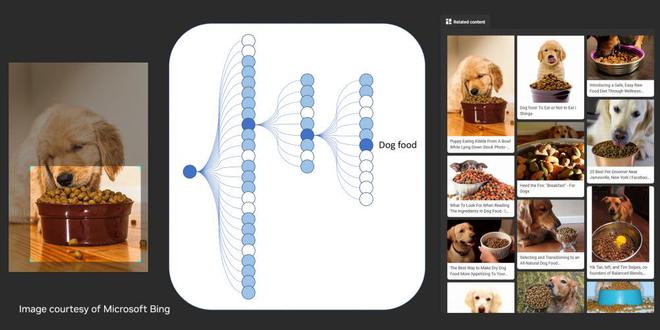 一文看懂黃仁勛描繪的AI未來：AI迎來“iPhone時刻”
