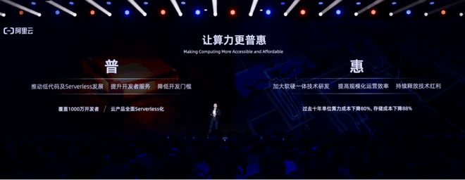 張勇：阿里巴巴所有產品將在未來接入“通義千問”