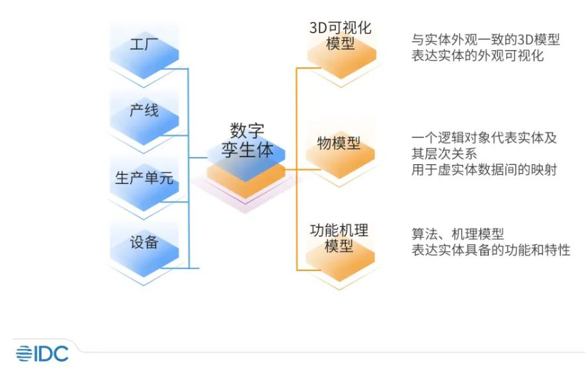 1685510688939841.png image.png