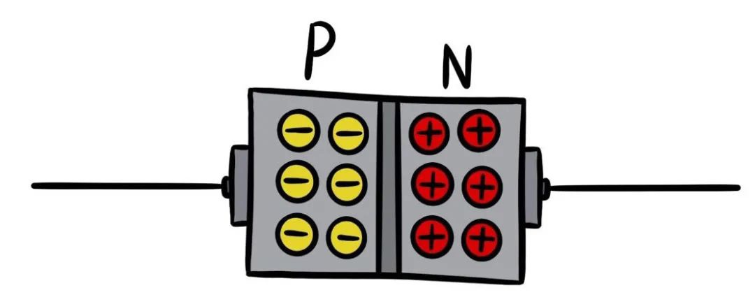 手機芯片為啥這么燒錢