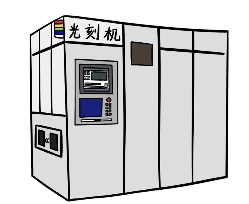 手機芯片為啥這么燒錢