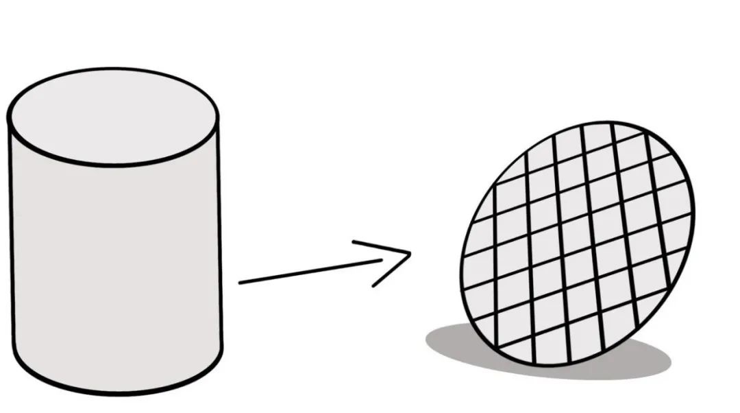 手機芯片為啥這么燒錢