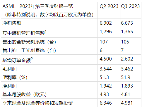 1697628997330729.png image.png